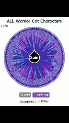 Drawing Dart! #warriorcats #art #speedpaint