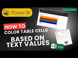Excel vs Power BI: How to Style and Color Table Cells Based on Text Values