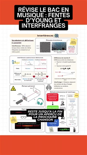 Révise en musique : Bac Physique Chimie Partie 3