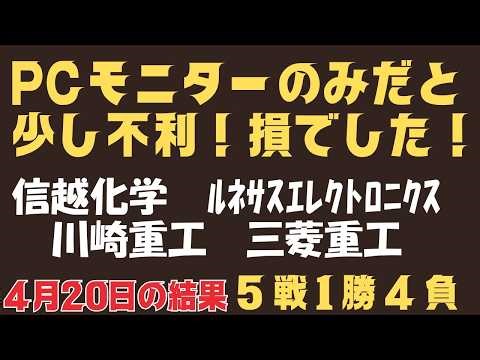 [Using only a PC monitor put me at a slight disadvantage! I lost money!] Shin-Etsu Chemical, Rene...