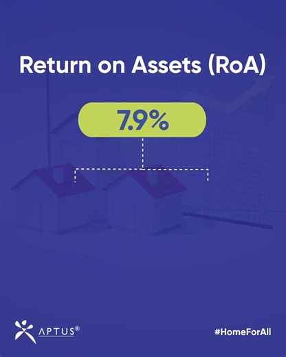 Aptus begins 2026 with a steady growth in Q3. We continued our journey of enabling homeownership and creating real impact across communities. #AptusIndia #Q3FY26Results #FinancialGrowth #HomeLoanLeader #AptusPerformance | Aptus Value Housing Finance India Ltd