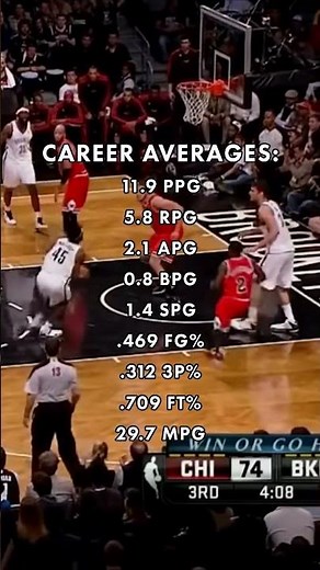 Forgotten NBA Stars | Gerald Wallace