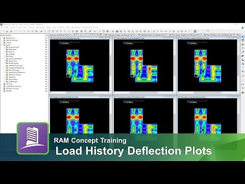 Reviewing the Load History Deflection Plots in RAM Concept
