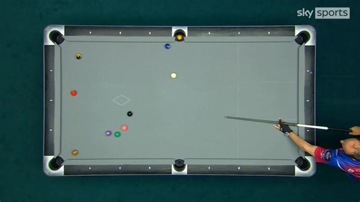 World Pool Masters: Fedor Gorst beats Joshua Filler to claim first Matchroom major title