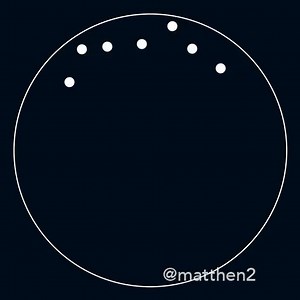 It appears circular, but the balls are really moving in straight lines