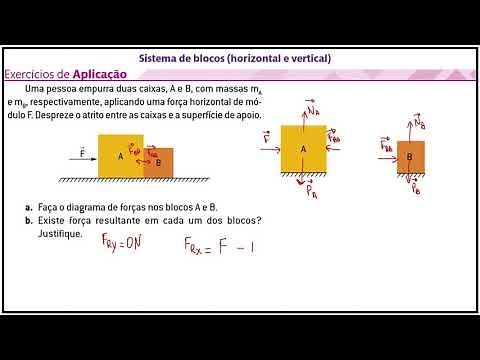 Block Systems Exercises - Newton's Laws