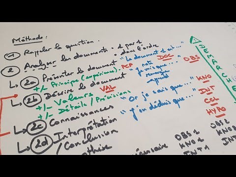 [eSVT] Méthode - L'analyse de documents en SVT (Exercice Type 2)