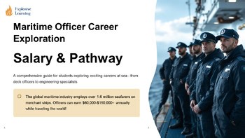 Maritime Officer Career Exploration | Salary PowerPoint Lesson