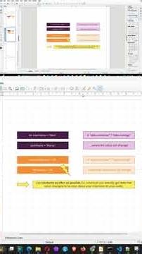 JavaScript in malayalam #programming #coding #frontendcourse #javascript #learning #malayalam #code