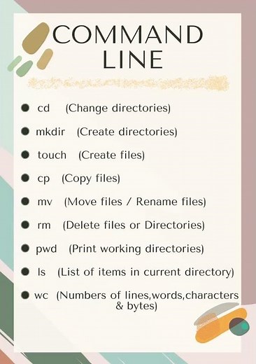 Basic Command line... #linux #linux_tutorial #commandstutorial #commands #redhat #toutorial_videos
