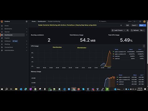 Docker Container Monitoring with Grafana & Prometheus | Step-by-Step Setup using cAdvisor