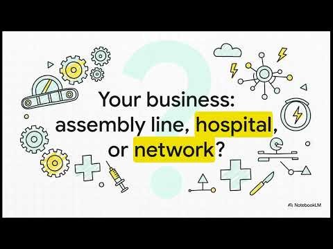 How Businesses Create Value — The Simple Strategy Every Founder Must Use