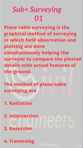 Plane Table 01 Surveying😍#surveying #civilengineering #civilxpress #civilengineer #civilwar