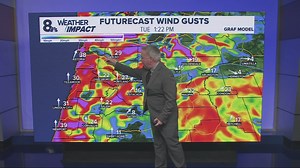 Early taste of summer this weekend before midweek cooldown