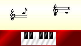 Learn the Musical Notes