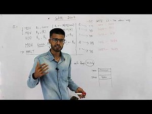 Gate 2004 pyq CAO | Consider the following program segment for a hypothetical CPU having three