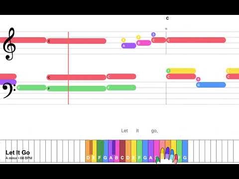 Let It Go (A)– Super Easy Piano with Lyrics and Chords