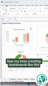 9.7K views · 44 reactions | Unlock the power of Excel Dashboards with this simple tip! #excel #exceltips #exceltricks #spreadsheets #corporate #accounting #finance #workhacks #tutorial #sheets #dataanalysis #officetips #dashboards #productivity #excelskills | Payroll Excel Template | Facebook