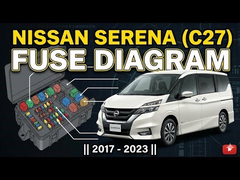 Nissan Serena C27 Fuse Diagram || 2017-2023