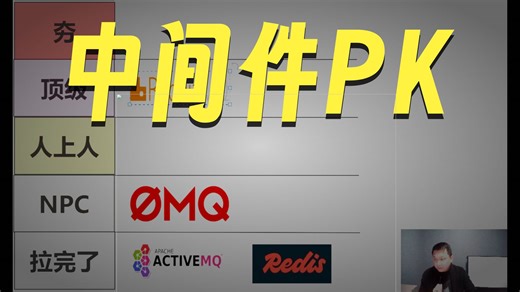 Java面试之点评各种开源消息中间件？ 【码士集团-马士兵】