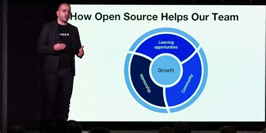 Enabling Collaboration through Open Source: Highlights from Uber Open Summit Sofia 2019