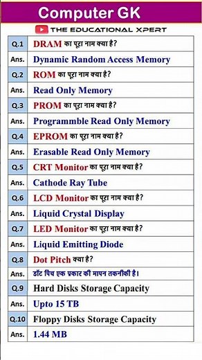 computer gk || computer gk question || computer questions and answers || computer gk in hindi || #gk