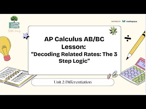 Decoding Related Rates: The 3 Step Logic.