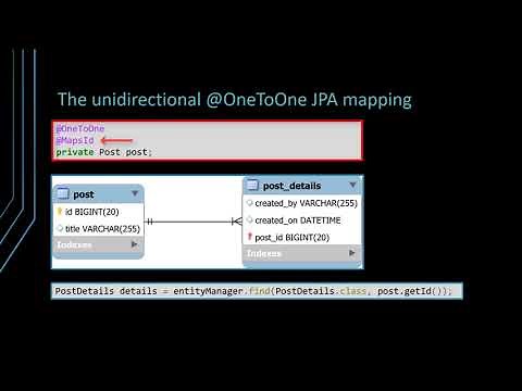 The best way to map a @OneToOne relationship with JPA and Hibernate