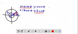 Finding Parametric Equations for a Curve Two circles of radius a and b are centered at the origin, as shown in the figure. As the angle θincreases, the point P traces out a curve that lies between the circles. (a) Find parametric equations for the curve, using θas the parameter. (b) Graph the curve using a graphing device, with a=3 and b=2 . (c) Eliminate the parameter, and identify the curve. | Numerade