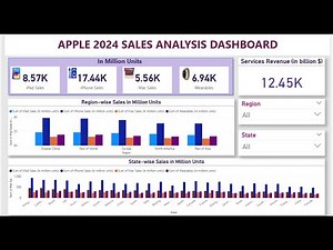 Apple iPhone, iPad, Mac, Watch - 2024 Sales Analysis Dashboard in Power BI - Tutorial