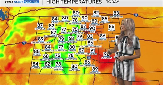 Warm temperatures continue before cooling off for the weekend in Denver