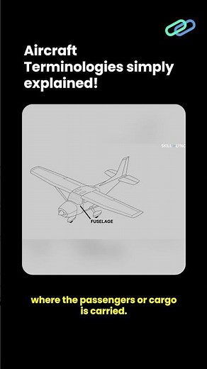 Aircraft Technology Simply Explained!