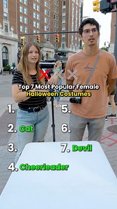 Name Top 7 Female Halloween Costumes | Extra Medium Stuff