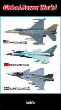 Comparative Analysis of Modern Lightweight Jets | Gripen vs Tejas vs FA-50 vs JF-17 #Tejas #FA50 #JF