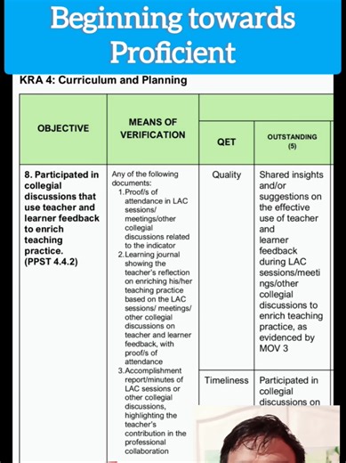 PART II. Achieve Outstanding Rating (5.0) in NCOI: PMES 2025-2026 MOVs | PPST Indicator 4.4.2 | Beginning Towards Proficient | Teacher I-III #DepEd #PMES #ppst #beginningtowardsproficient #NCOI