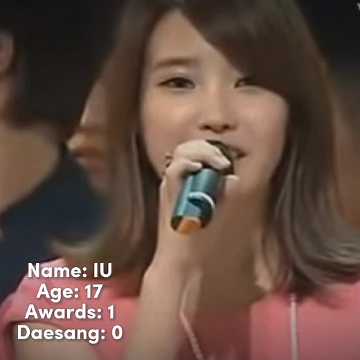 IU: From First Award to Stardom