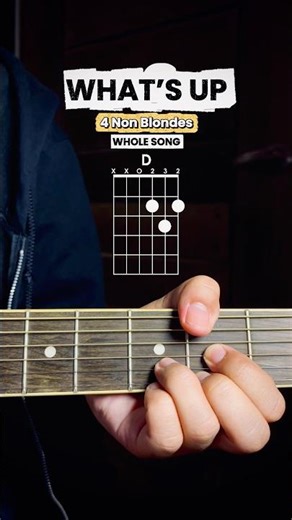 What’s Up Guitar Tutorial - 4 Non Blondes - Easy Chords on Acoustic