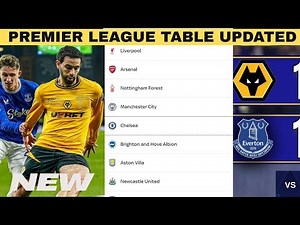 PREMIER LEAGUE TABLE UPDATED TODAY | PREMIER LEAGUE TABLE AND STANDINGS 2024/2025 | WEEK 27