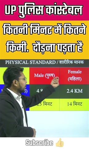 UP POLICE CONSTABLE PHYSICAL TEST कितने मिनट में कितना दौड़ना पड़ेगा?