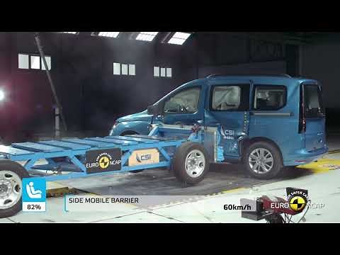 Euro NCAP Crash & Safety Tests of VW Caddy 2021