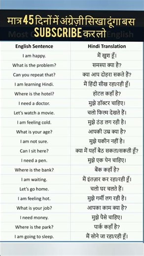 Daily Spoken English| Word meaning hindi | English to Hindi #shorts #englishspeaking #englishgrammar