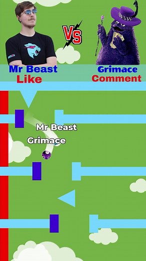 Grimace vs Mr. Beast: ¡Choque de Gigantes! 🥊 #GrimaceVsMrBeast #ShortsChallenge #GrimaceChallenge #MrBeastChallenge #ChoqueDeTitanes #BatallaLegendaria #DesafíoCrossover #AcciónImparable #DueloDeGigantes #TikTokBattle #Entretenimiento #Viral #Grimace #MrBeast #Divertido #Emoción #Crossover #Creadores