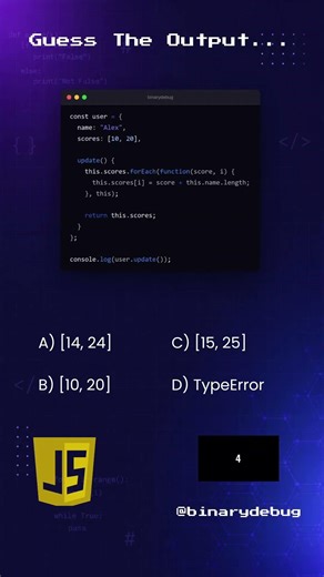 This output surprises beginners 👀