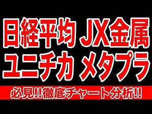 【週末恒例🌸徹底テクニカル分析📊】日経平均株価 JX金属 ユニチカ メタプラネット 必見‼徹底チャート分析 3月8日投稿 日本株 株式投資 最新情報