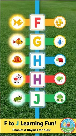 ABC alphabet song | FGHIJ | ABC Phonics Song | ABC Phonics Song for Toddlers