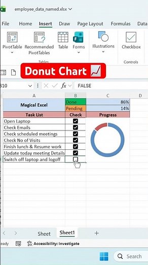 How to create Doughnut chart in Microsoft Excel ? #excelshorts #exceltips