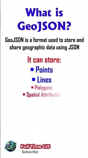 What is GeoJSON? 🌐 | GIS Data Format Explained