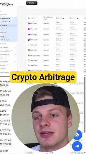 REEF Crypto Arbitrage: Gate to HTX Profit Strategy! 📈