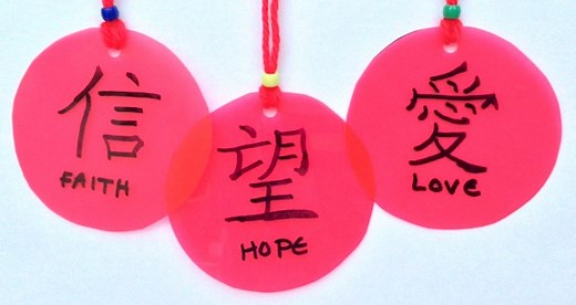 Chinese Characters Printable - Activities For Kids