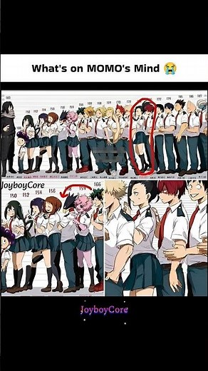 What's on MOMO's Mind 😭 #myheroacademia #anime #memes